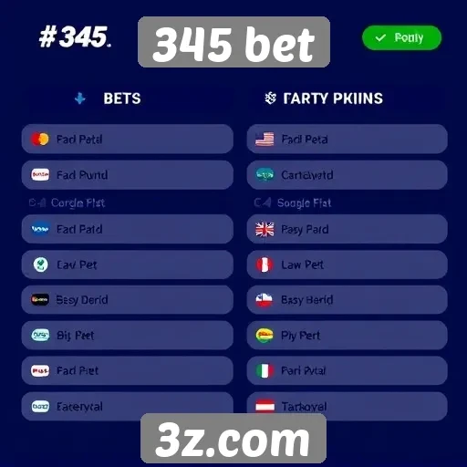 Métodos de pagamento disponíveis na 345 bet